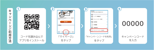 キャンペーンチケット取得方法_ヨコ .png